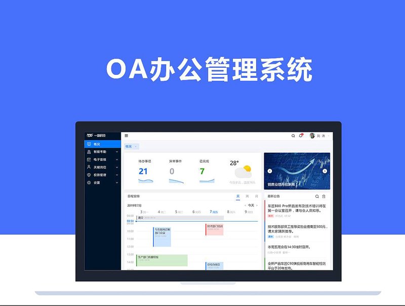 软件定制开发在企业数字化转型中的角色
