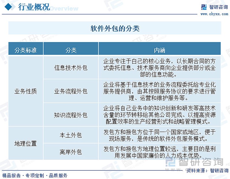 ERP系统开发，助力企业数字化转型